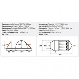 Палатка  трекинговая Comfortika Trial 3 Plus
